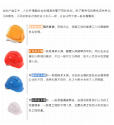 不同颜色的安全帽