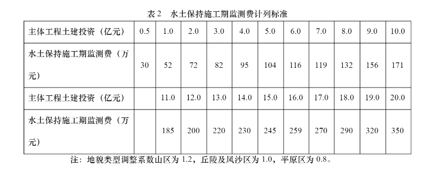 微信图片_20221116085450.png